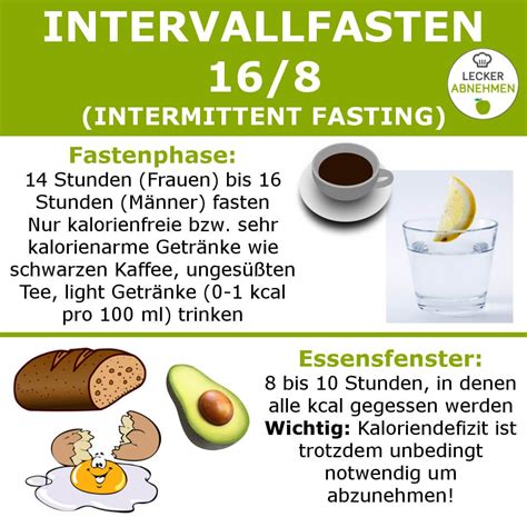 Den solltest du aber gegen abend meiden, weil das enthaltene koffein acht stunden im körper bleibt und. Intervallfasten 16 8 Infografik und Erklärungen ...