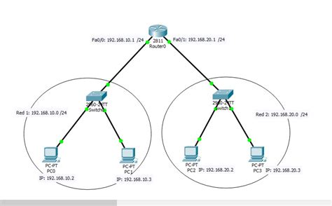 Como Configurar Un Wireless Router En Cisco Packet Tracer Vrogue