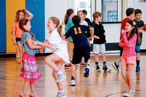 Health And Physical Education Special Programs And Special Education