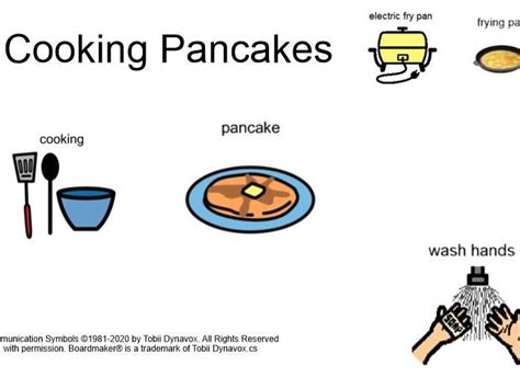 Pancakes Visual Recipe Plus Resources Teaching Resources Visual