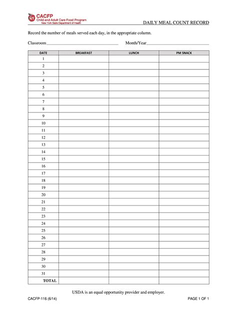 Sample Daily Meal Count Form Fill And Sign Printable Template Online