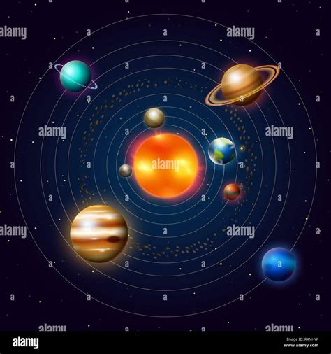 Planets Of The Solar System Or Model In Orbit Milky Way Space And