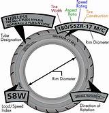 Atv Tire Sizes Explained Images