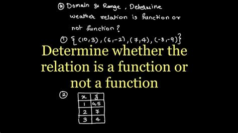 Relation A Function Or Not A Function Youtube