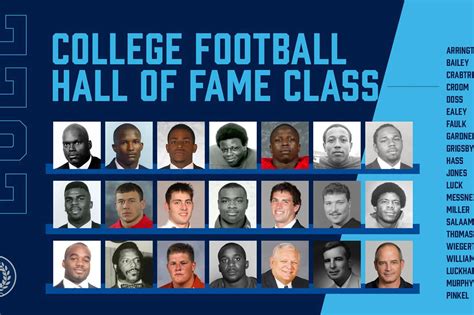 College Football Hall Of Fame Class Announced