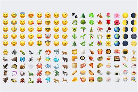 Imessage is only applicable for iphone with ios 5.0 or above. Check out every single new emoji in iOS 10.2 | Macworld