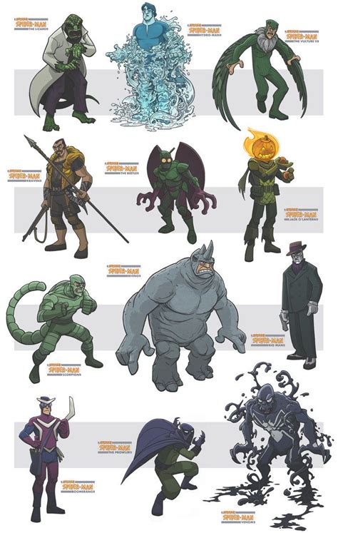 Awesome Spiderman Villains Iii By Jimmymcwicked On Deviantart With