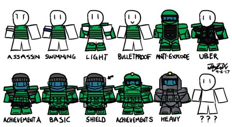 Roblox Base Wars New Armour Suit List By Jimmyljx On Deviantart