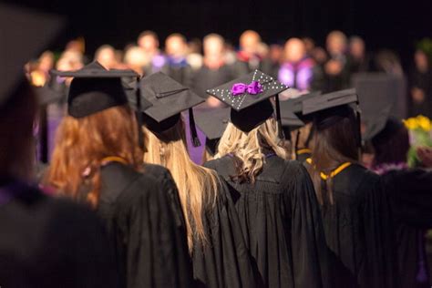 Is It Important To Participate In Graduation Ceremonies Poll
