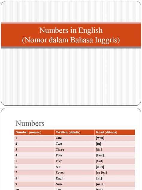 Numbers In English Nomor Dalam Bahasa Inggris Pdf