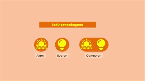 Check spelling or type a new query. "Ruang - Warna - Cahaya" Perilaku dalam Arsitektur - YouTube