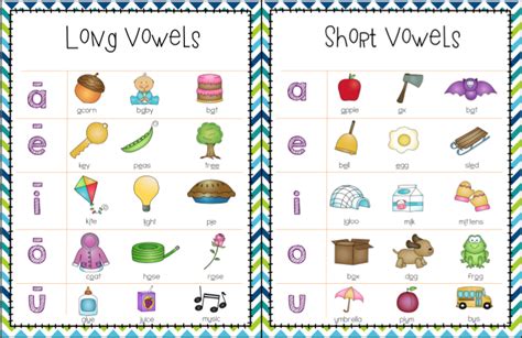 Short And Long Vowels Posters And Printable Worsheets