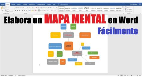 Arriba Imagen Como Hacer Un Mapa Mental En Wordpad Abzlocal Mx