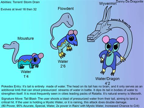 My Fakemon Water Starter Mouse With A Dragon Type Final Stage Oc R