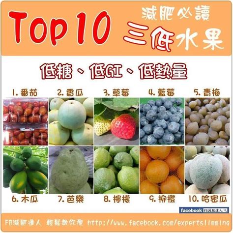 Pin by Siew Siew on Healthy Lifestyle (With images ...