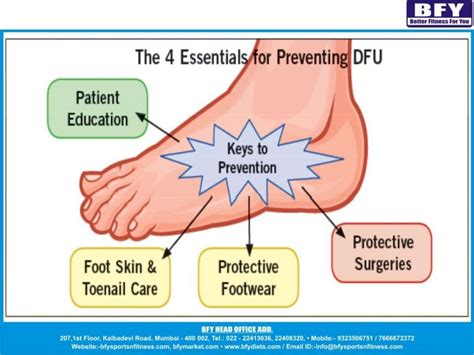 Diabetic Foot Careits Really Important