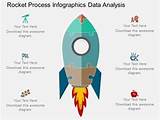 Process Of Data Analysis Images