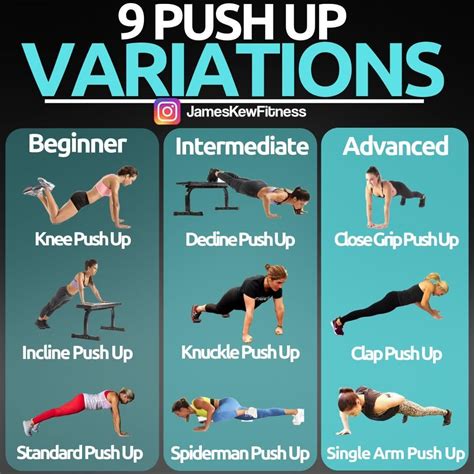 Push Up Chest Workout Power Press Push Up Board Training System Chest Shoulders Chest
