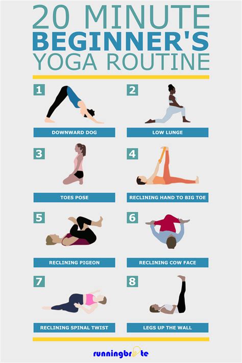 The perfect strength training workout for beginners. The Best 20 Minute Beginner's Yoga Routine | Beginner yoga ...