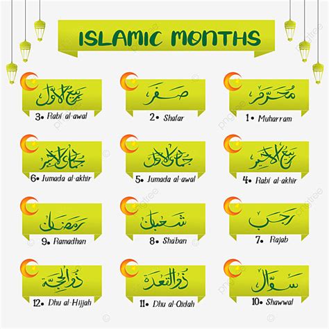Calendario Del Mes Islámico Png Islámico Calendario Hijri Meses Png
