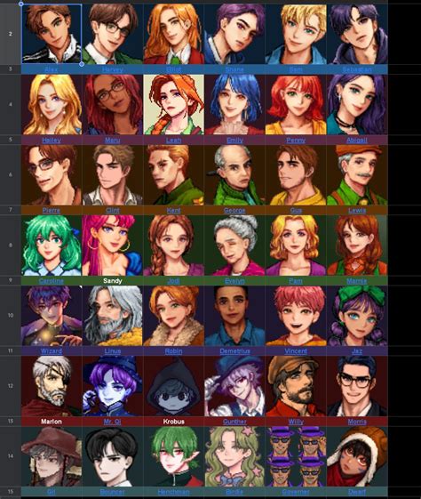 Whats The Portrait Mobile Mods For This Rstardewvalley