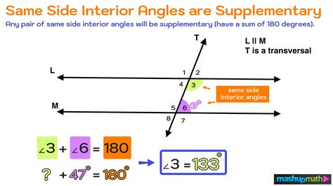 Same Side Interior Angles Explained — Mashup Math