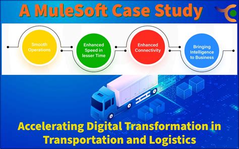 Accelerating Digital Transformation In Transportation A Case Study