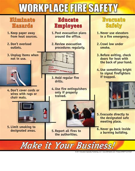 Workplace Fire Safety Poster Fire Safety For Life
