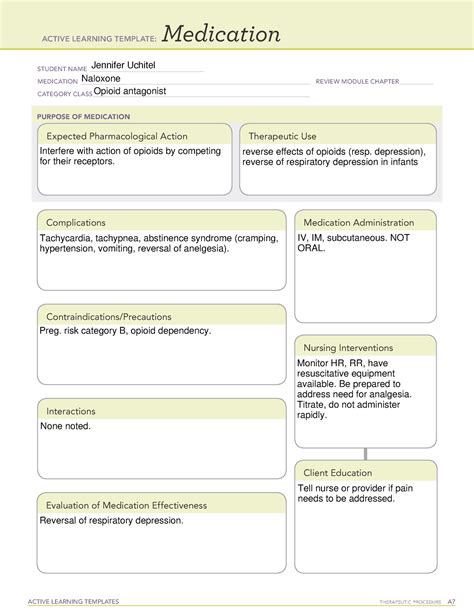 Naloxone Med Sheet Active Learning Templates Therapeutic Procedure