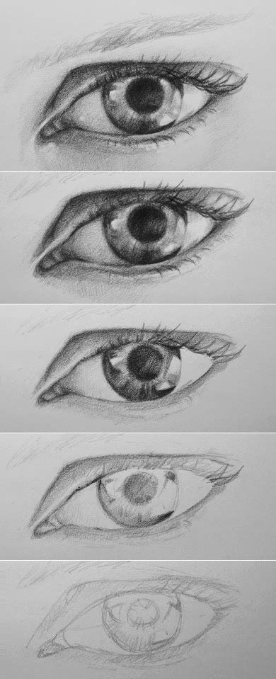 There is no need to look for a street artist, using this effect you can make a pecil drawing out of your photo. How To Draw An Eye in Pencil Step By Step - Learn To Draw ...
