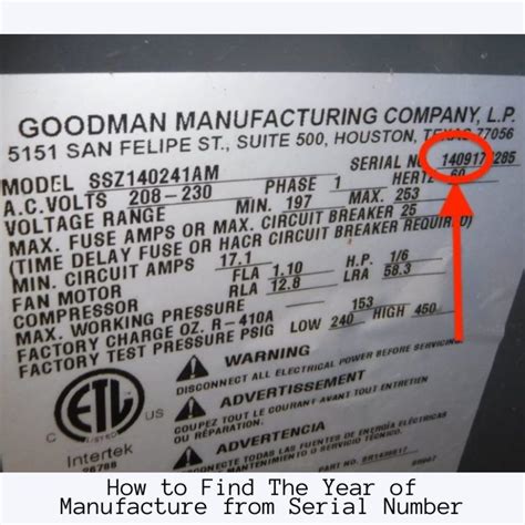 Age Of Goodman Ac Find The Year Of Manufacture From Serial Number