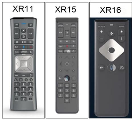 Xfinity Remote Codes List And Program Guide Updated