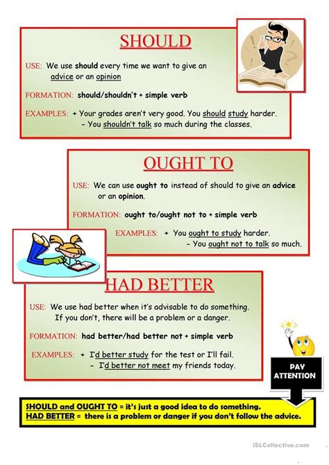 Should, ought to, had better | English grammar, English language ...