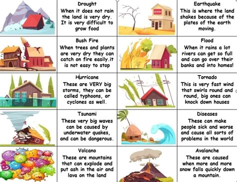 Natural Disasters Worksheetsmaking English Fun Natural Disasters