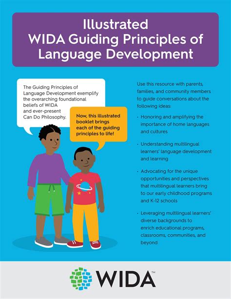 Wida Guiding Principles Of Language Development By Disaacr Issuu