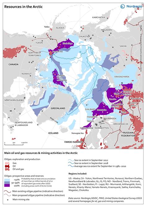 Resources In The Arctic 2019 Nordregio