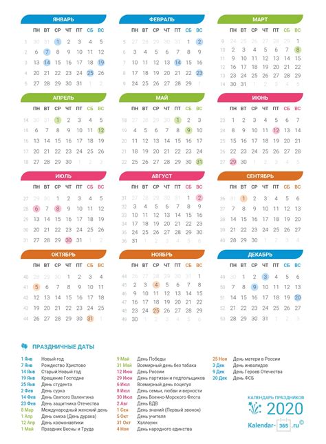 Tambahan yang kami lakukan adalah kemaskini cuti sekolah, cuti sekolah. Kalendar Kuda May 2020 | Calendar for Planning
