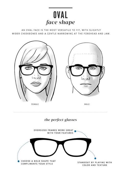 How To Shop The Best Frames For Your Face Shape Glasses For Oval Faces Glasses For Face Shape