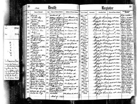 Death Register - BRADING, Harry