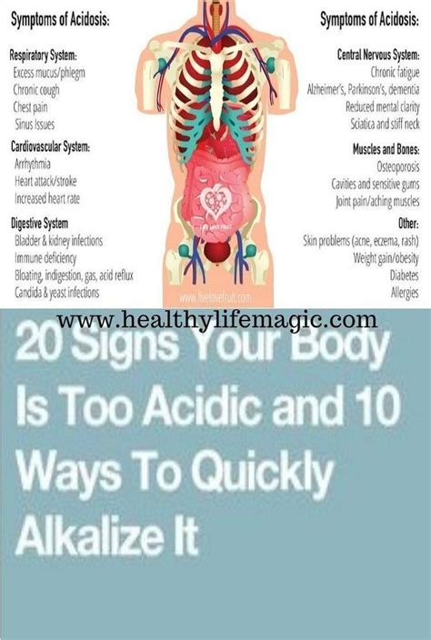 20 Signs Your Body Is Too Acidic And 10 Ways To Quickly Alkalize It In