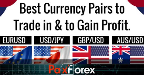 Understanding Currency Trading Currency Exchange Rates