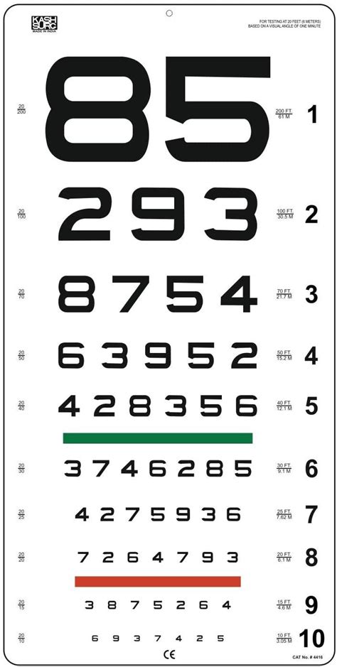 Snellen Chart Numbers Eye Chart Printable
