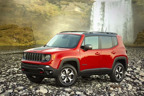 Jeep Dropping Renegade In Canadian American Markets Report