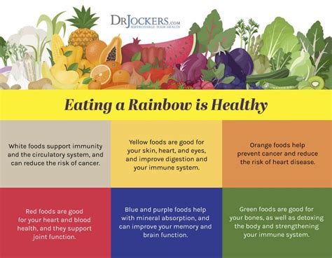 Foraging • oasis • cactus seeds. The Unique Benefits of Eating Colorful Foods | Eat, Orange ...
