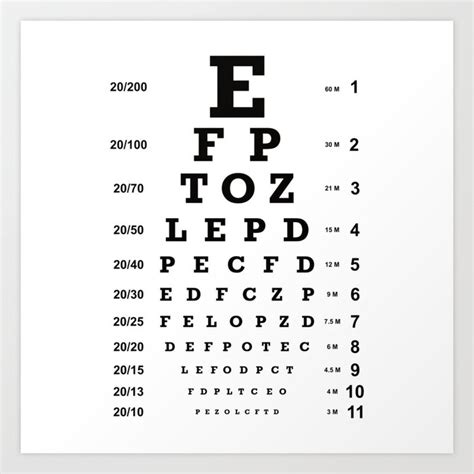 Optician Eye Test Ophthalmologist Chart Art Print By L A L O U I S E
