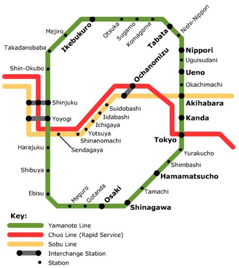 Jr Line Yamanote Tokyo Japan Travel Japan Travel Japan Train