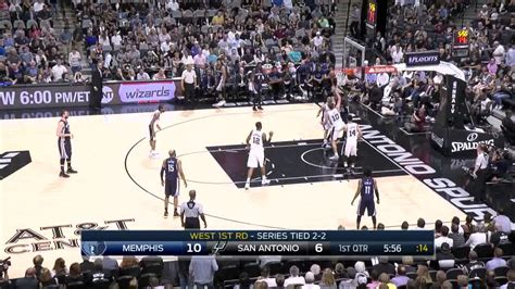 Nba Playoff 2017 Spurs Vs Grizzlies Round 1 Game 5 Move 6 Zach
