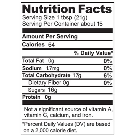 Honey Nutrition Facts
