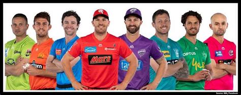 List Of Big Bash League Champions Sportscrunch