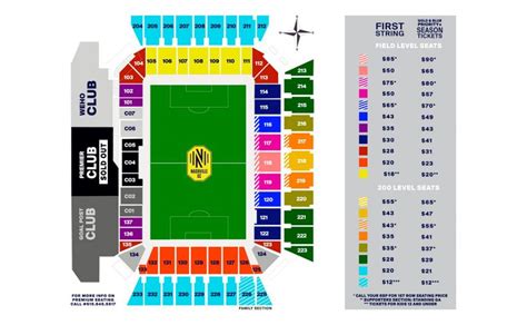 Nashville Sc Releases Season Ticket Prices For New Fairgrounds Stadium